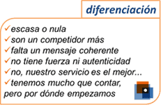 diferenciacion