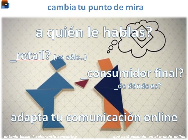 cambia tu punto de mira