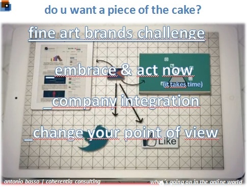 fine art brands challenge